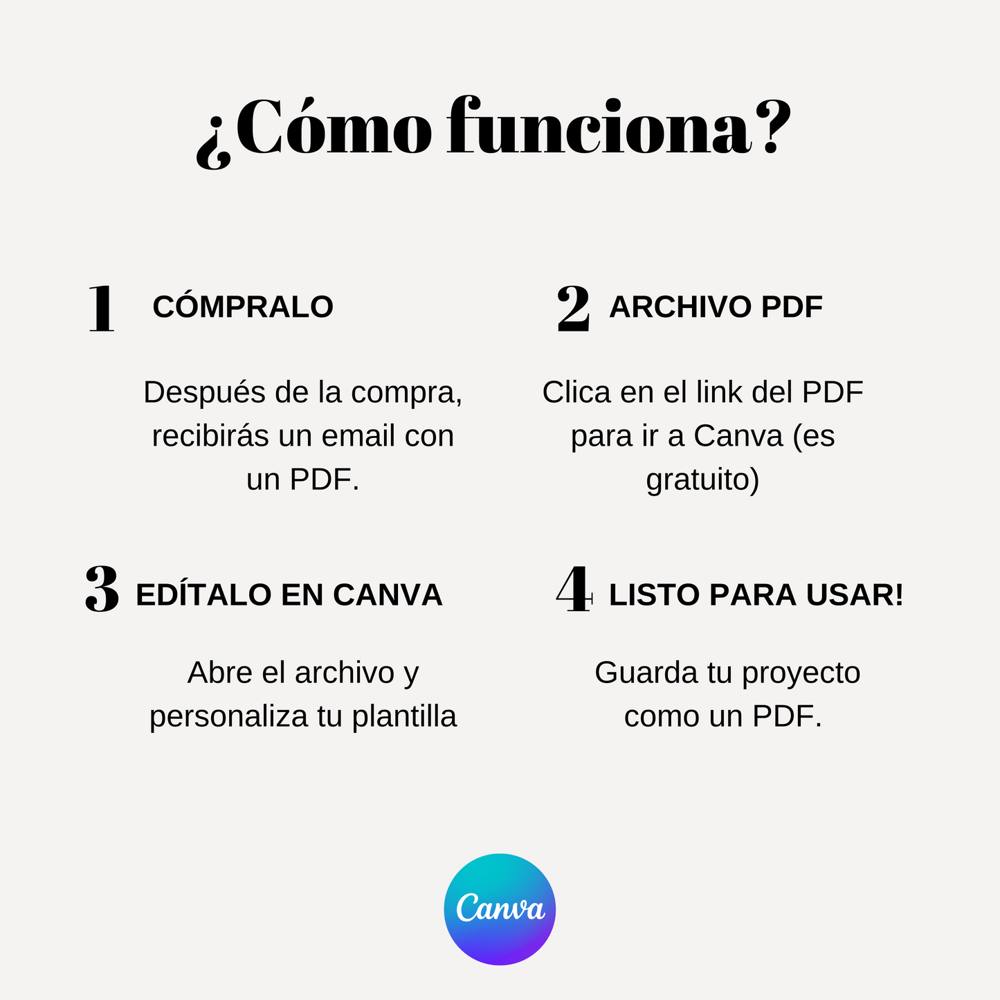 Media kit influencer de 1 página (plantilla)