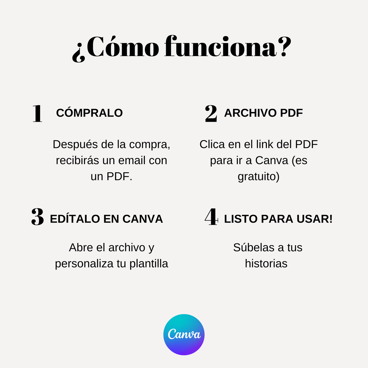 35 Plantillas para Instagram Stories editables (Colección engagement)