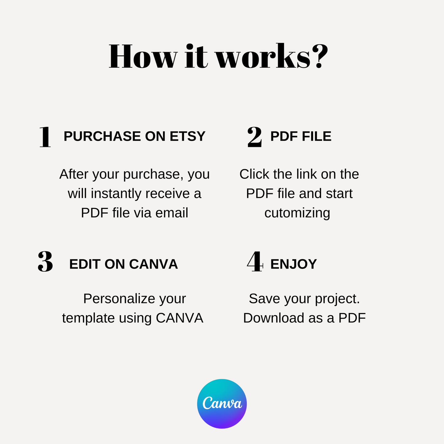 Estrategia Redes Sociales - Plantilla de Canva